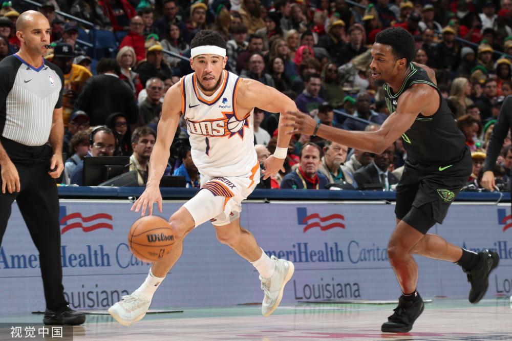 主要组别 主要组别